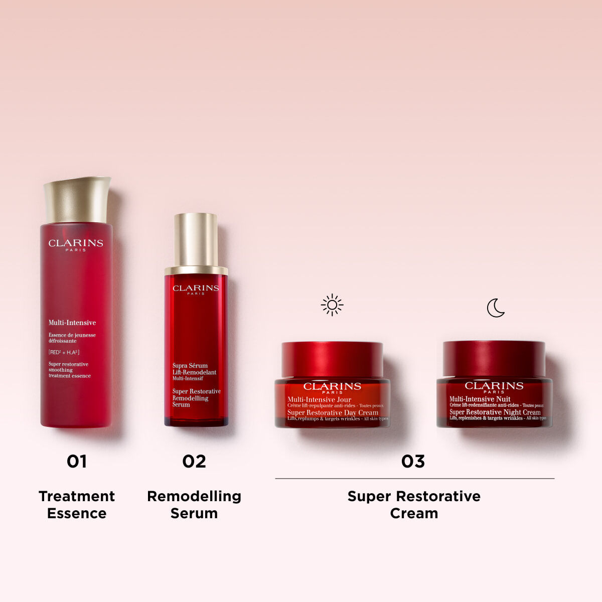 Super Restorative Remodelling Serum - Clarins | CLARINS®