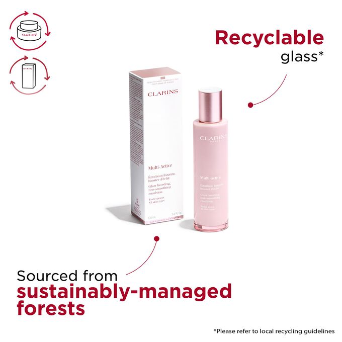 Multi-Active Emulsion Moisturizer