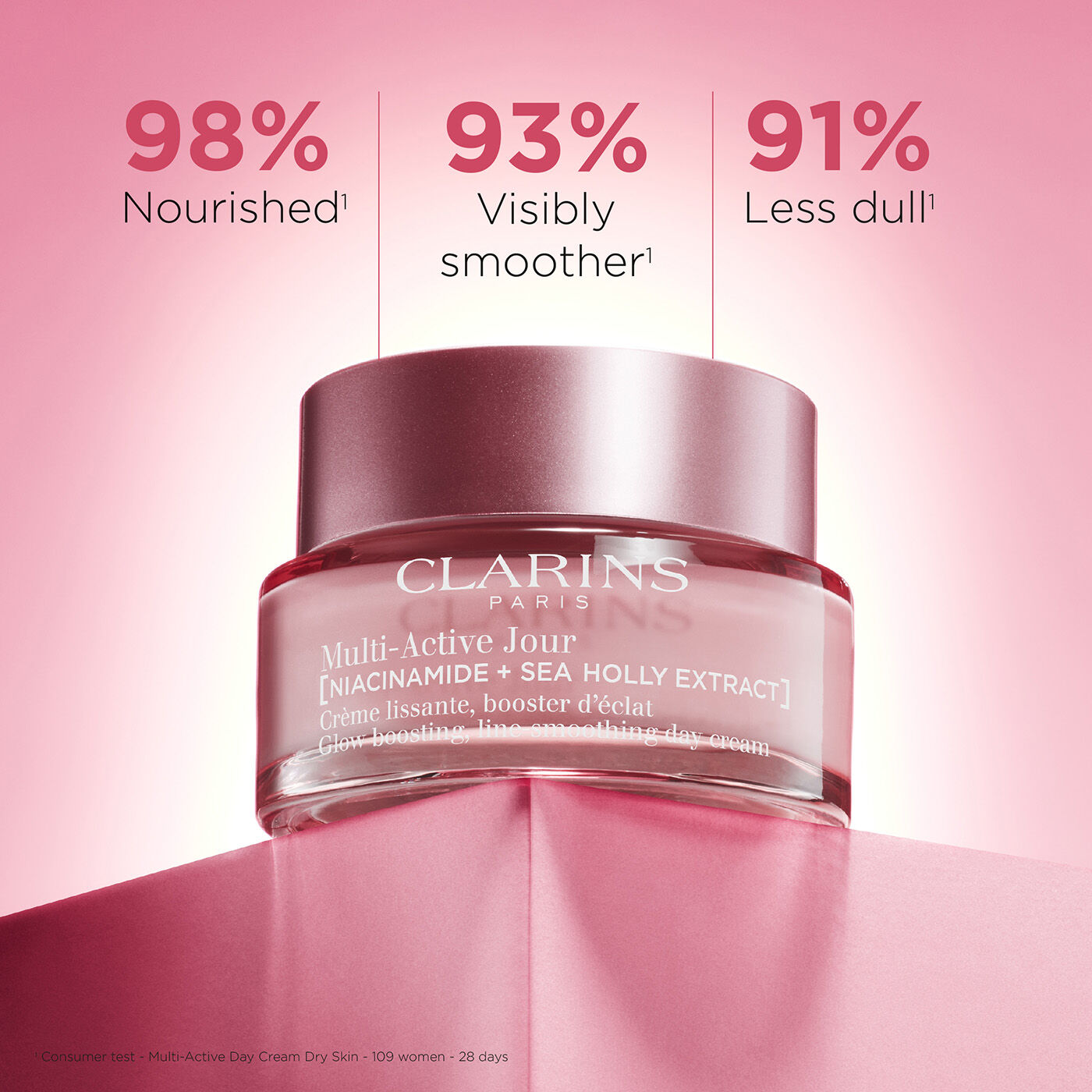 Multi-Active Day Face Cream - Dry Skin | CLARINS®