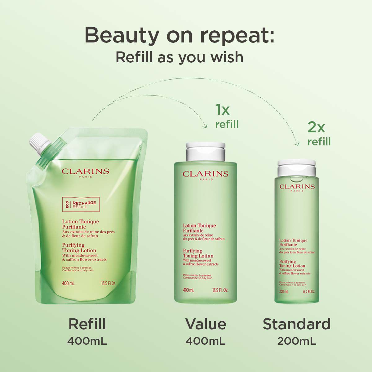 Purifying Toning Lotion | CLARINS®