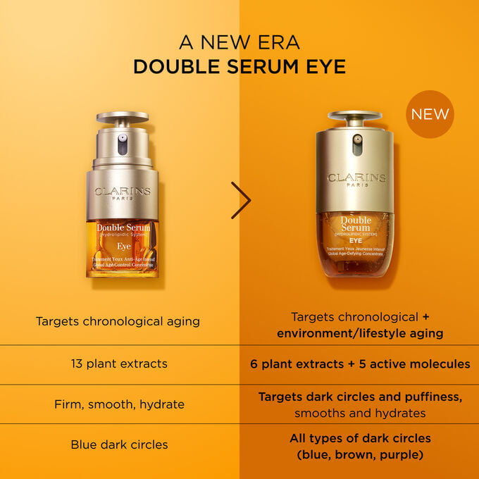 DOUBLE SERUM&reg; Eye Brightening + Depuffing Anti-Aging Concentrate