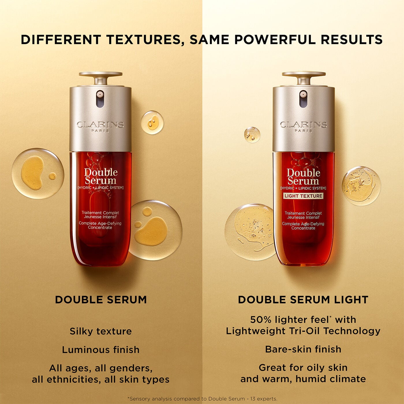DOUBLE SERUM® - Anti Aging + Anti Wrinkle Serum | CLARINS®