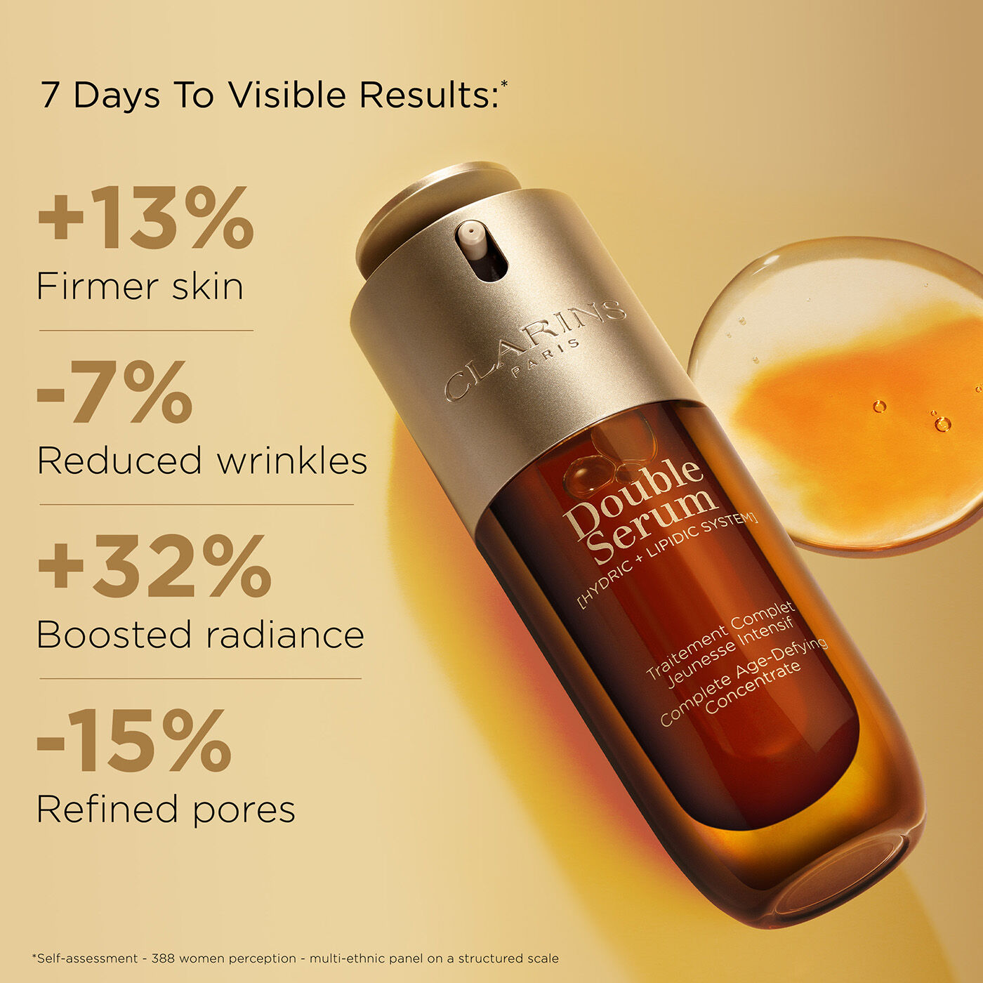CLARINS Double Serum 75ml 3回分使用 DOUBLE SERUM® - Anti Aging + Anti Wrinkle Serum | CLARINS®