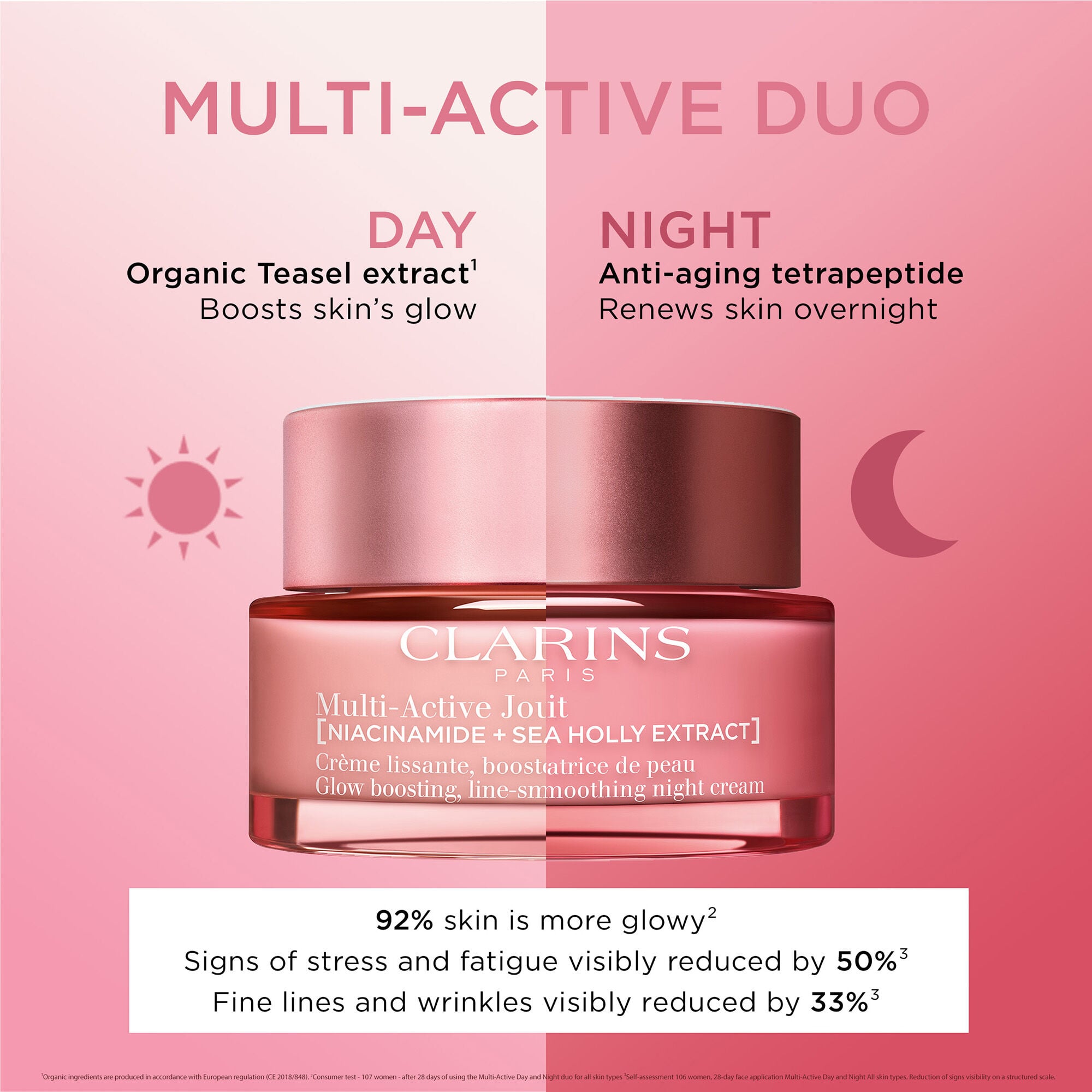 Multi-Active Day Face Cream - All Skin Types | CLARINS®