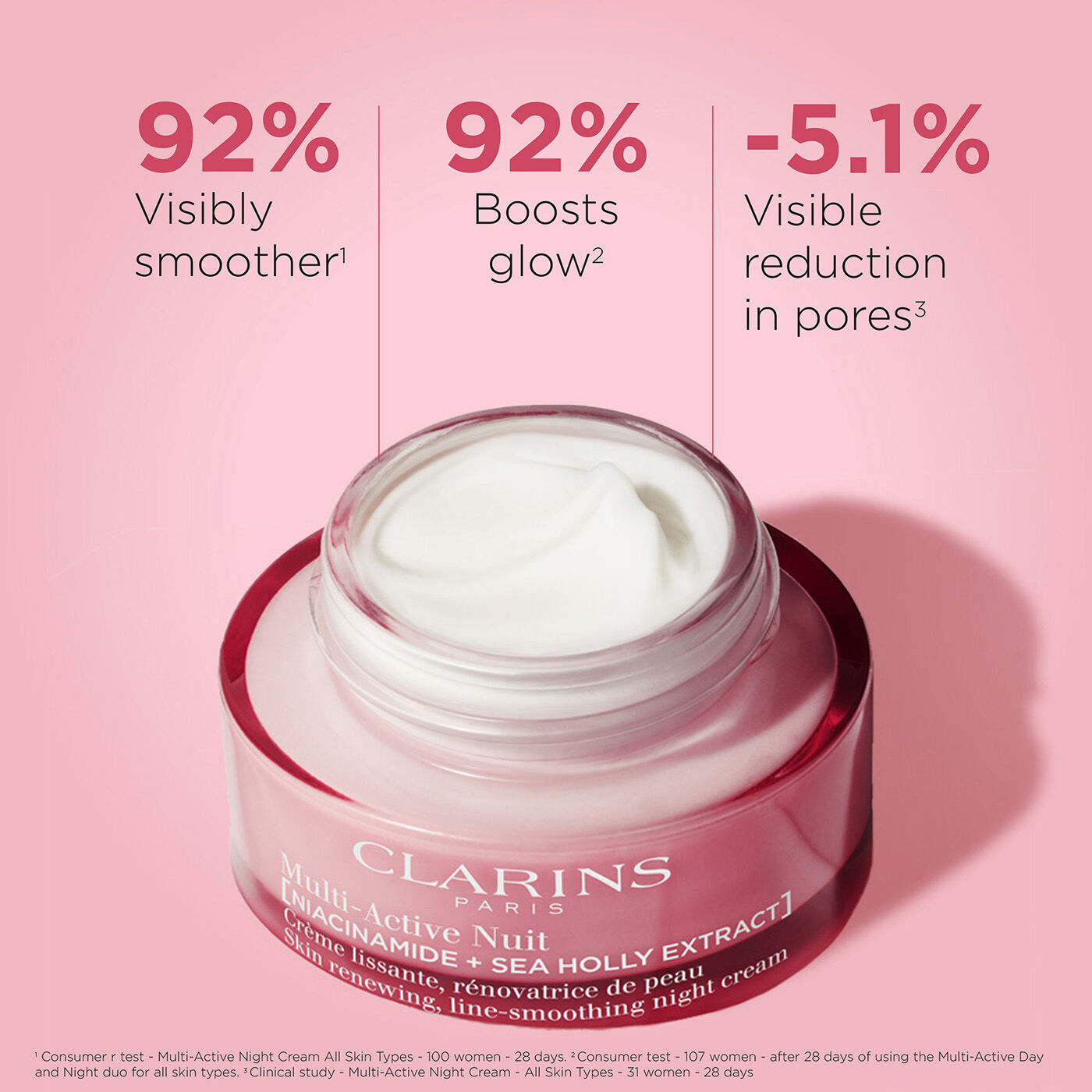 Multi-Active Night Face Cream - All Skin Types | CLARINS®