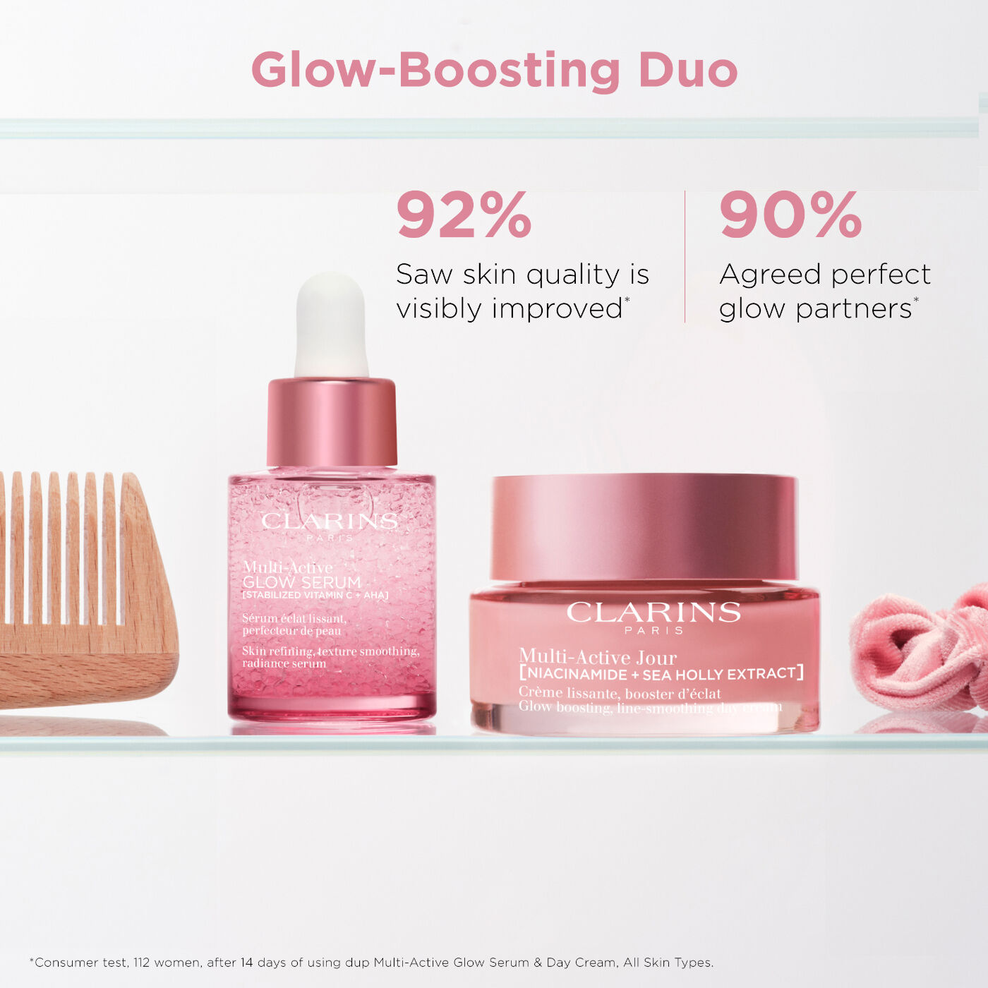 Clarins Multi-Active Set | Featuring Multi-Active Glow Serum and