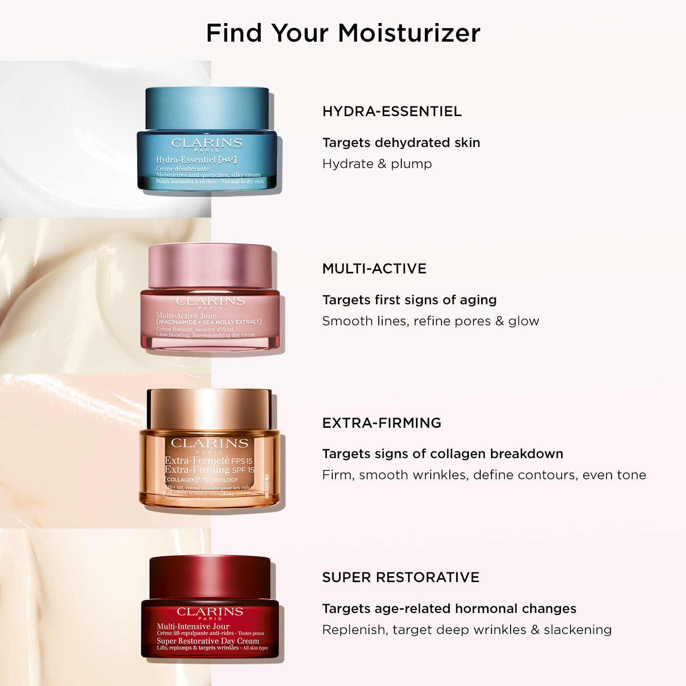Extra-Firming Day SPF 15 Anti Aging Face Cream | CLARINS®