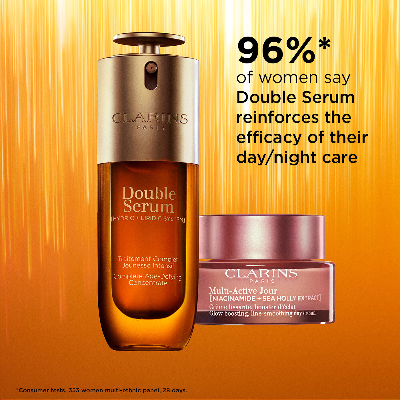Clarins Multi Active Set | 50 mL Double Serum and Multi Active Day