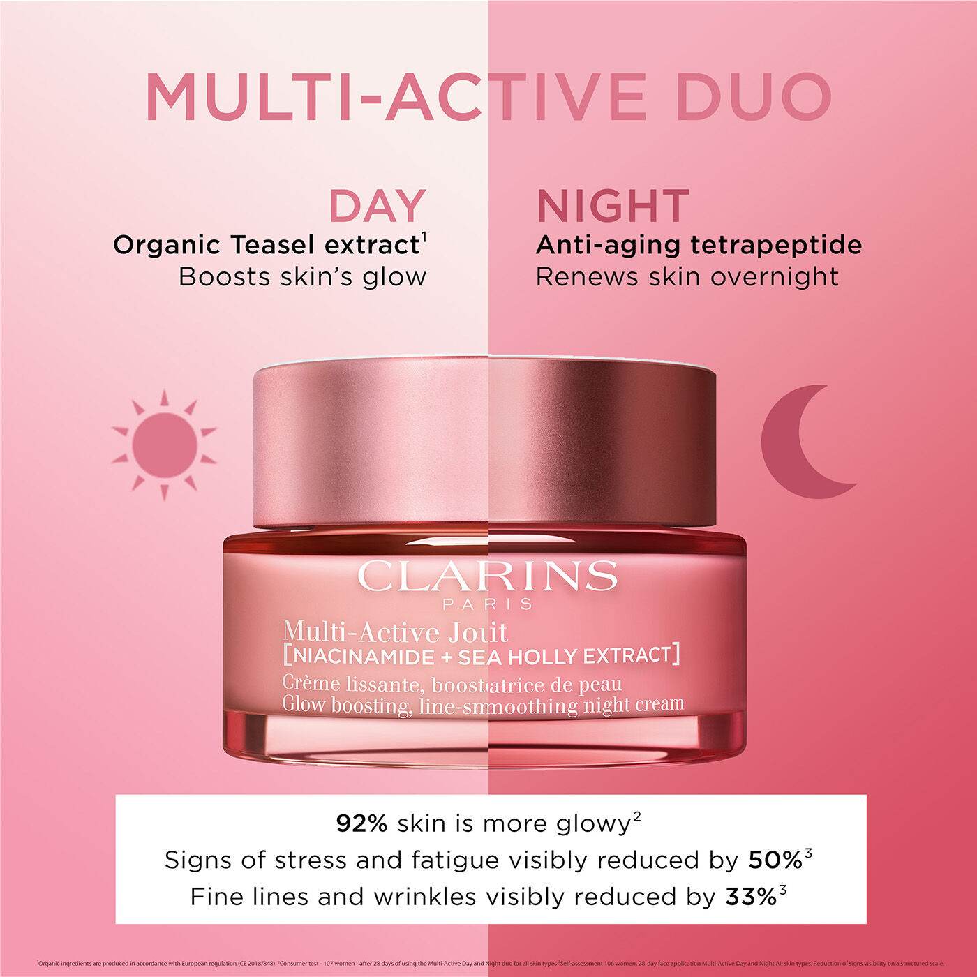 Multi-Active Day Face Cream - Dry Skin | CLARINS®