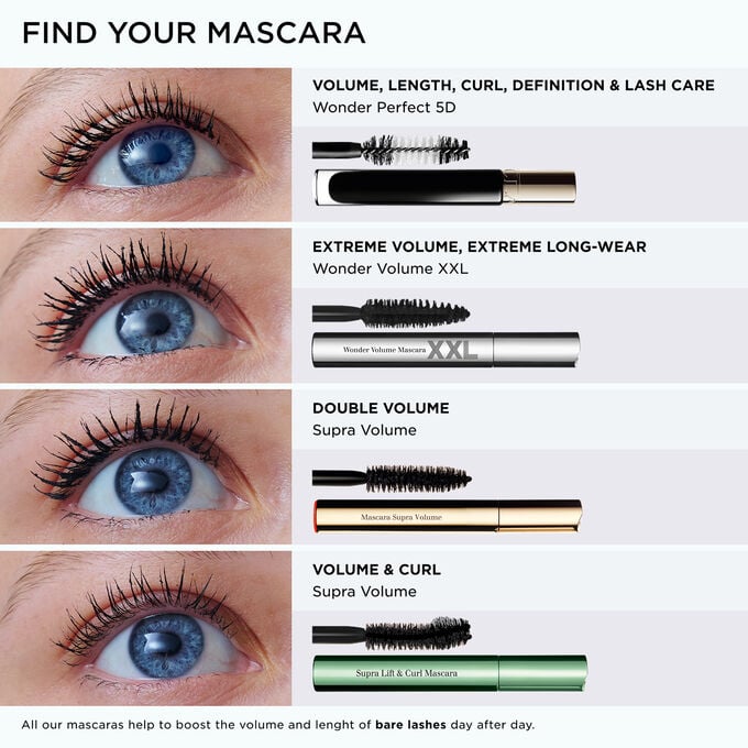 Wonder Perfect 5D Mascara