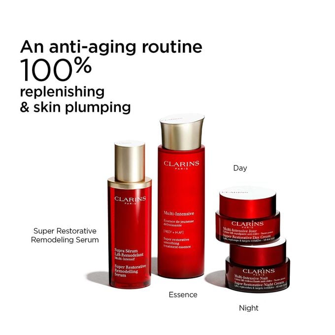 Super Restorative Day - Very Dry Skin