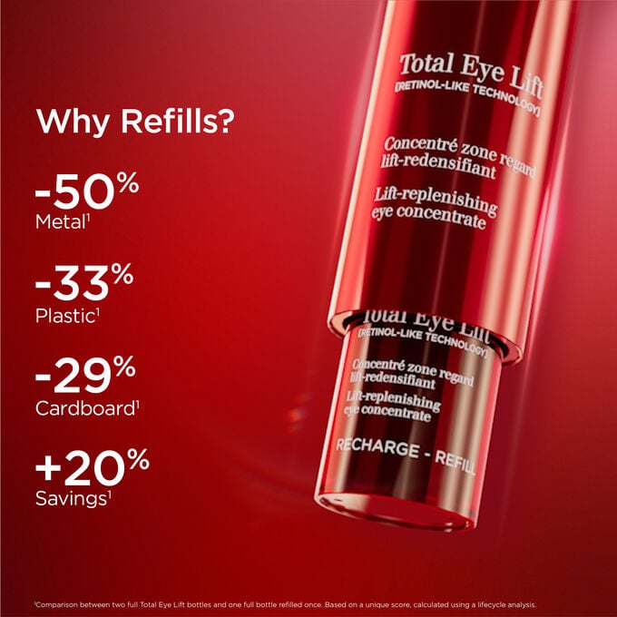 Total Eye Lift - Refill