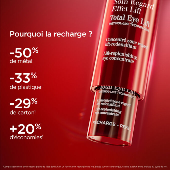 Gros plan sur un emballage Total Eye Lift, mettant en avant son format &eacute;co-recharge, avec 73 % d&rsquo;impact environnemental en moins