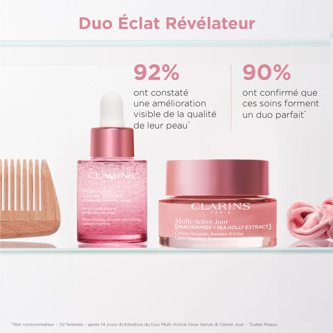Gros plan du haut du flacon de Multi-Active Glow Serum, avec 34 % de matériaux recyclés et un design recyclable.
