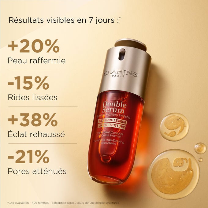 Gros plan sur les flacons du Double Serum Light Texture de Clarins, mettant en valeur la fermet&eacute;, l&rsquo;&eacute;clat et la r&eacute;duction des rides.
