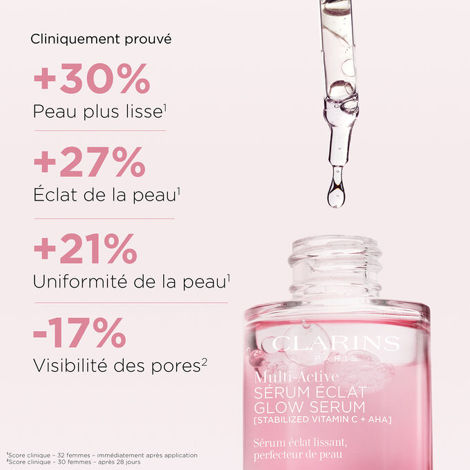 Illustration de Multi-Active Glow Serum avec r&eacute;sultats cliniques&nbsp;: +27&nbsp;% d&rsquo;&eacute;clat, +30&nbsp;% plus lisse, +21&nbsp;% d&rsquo;uniformit&eacute; instantan&eacute;ment, am&eacute;lioration au fil du temps