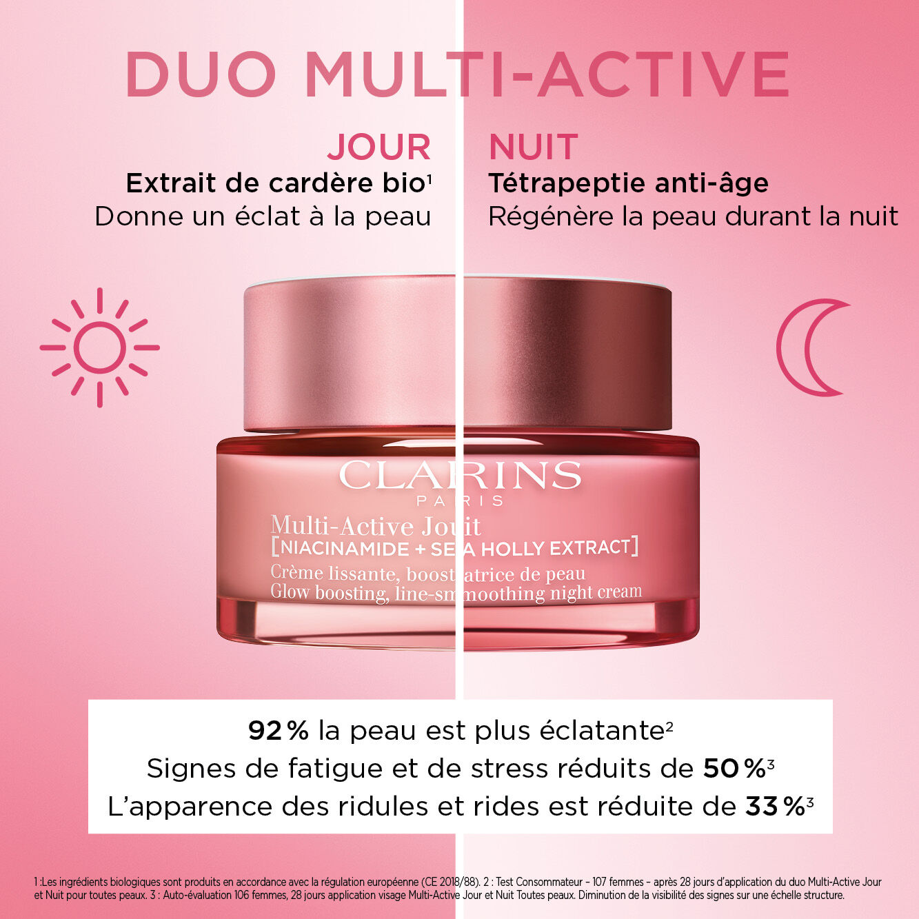 Clarins Duo Multi-Active 24/7 | Multi-Active Crèmes Jour & Nuit