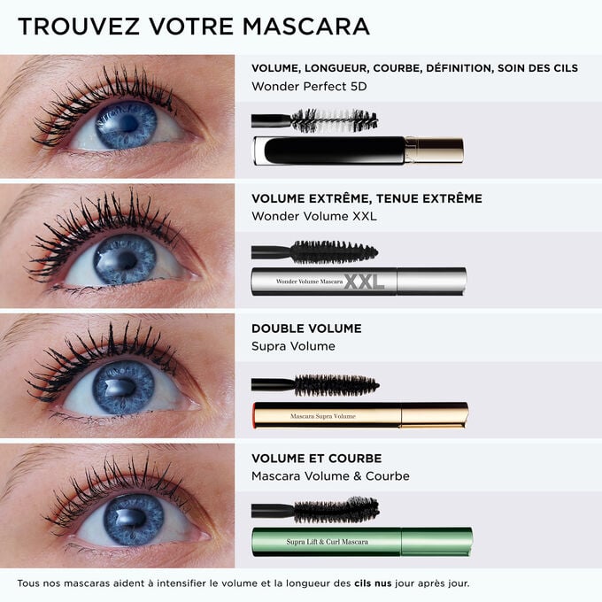 La Collection Mascaras Clarins offre un volume, une longueur, une courbure et une d&eacute;finition exceptionnelle gr&acirc;ce au lash-boosting complex pour prendre soin des cils.