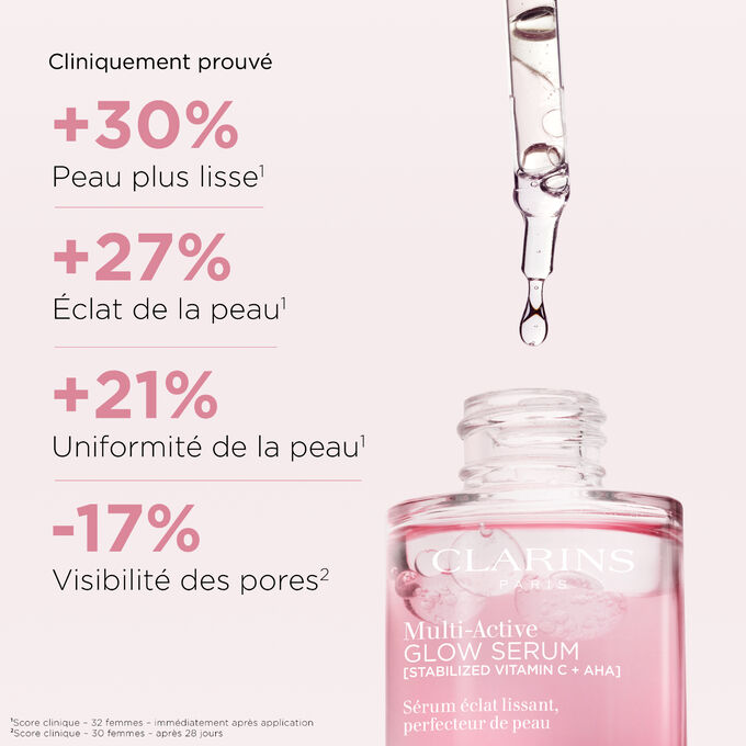 Illustration de Multi-Active Glow Serum avec résultats cliniques : +27 % d’éclat, +30 % plus lisse, +21 % d’uniformité instantanément, amélioration au fil du temps